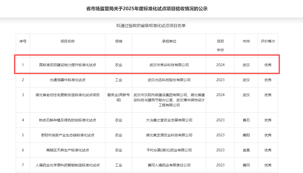 ScreenShot_2025-12-09_151940_681 ScreenShot_2025-12-09_151940_681